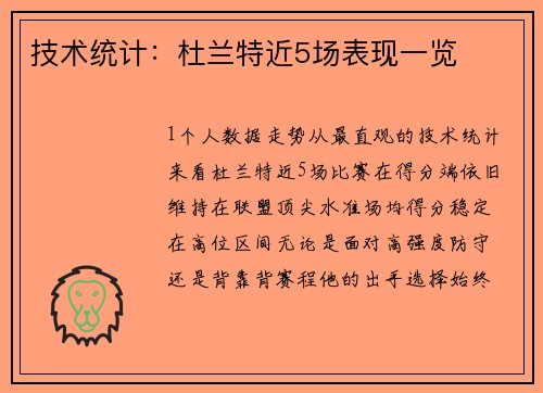 技术统计：杜兰特近5场表现一览